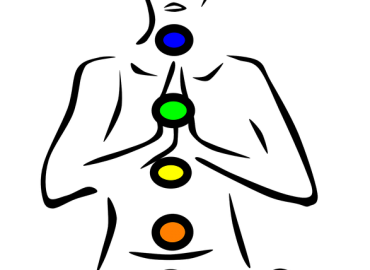Chakra’s in balans brengen
