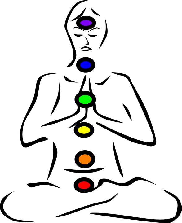 Chakra’s in balans brengen